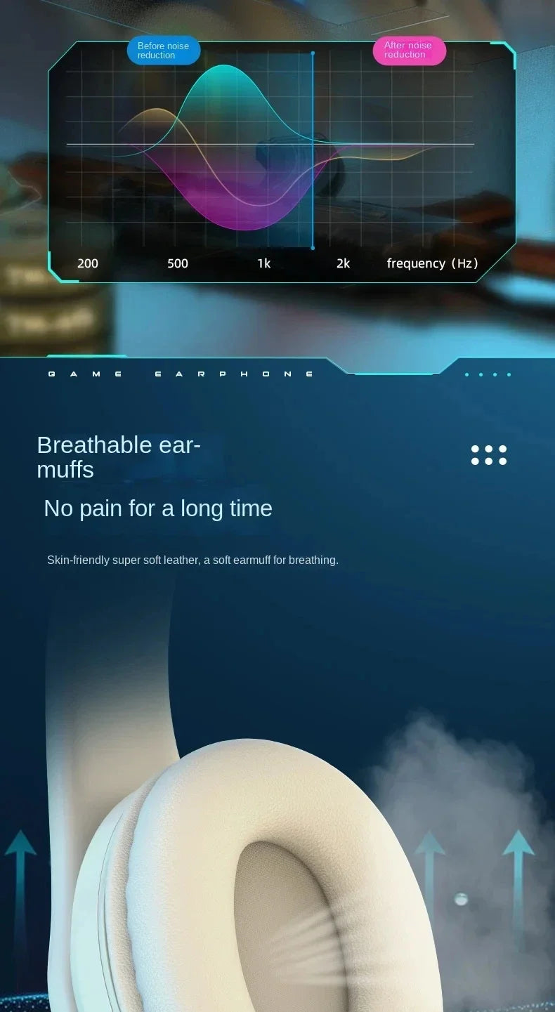 Vibez Bluetooth RGB Noise Cancellation Headphones