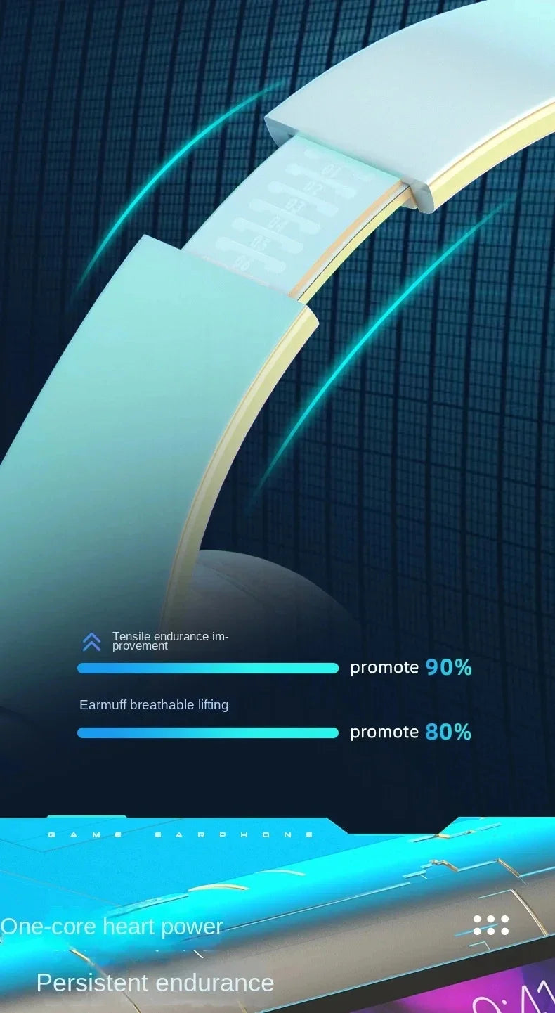 Vibez Bluetooth RGB Noise Cancellation Headphones